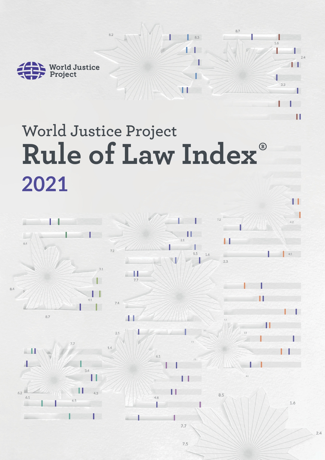 The World Justice: Project Rule of  Law Index 2021